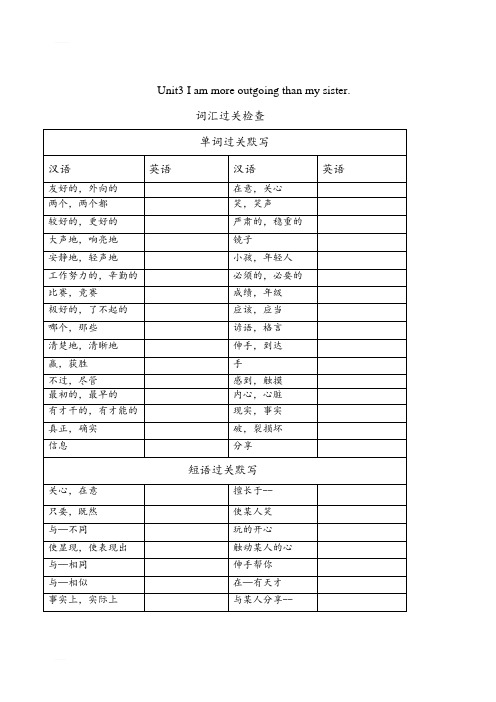 人教版八年级上 unit 3   新初二暑假预科班辅导学案