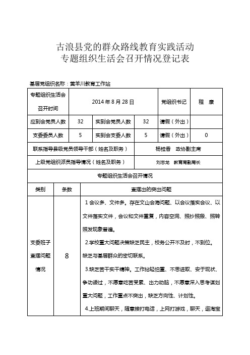 黄羊川党的群众路线教育实践活动专题组织生活会召开情况登记表