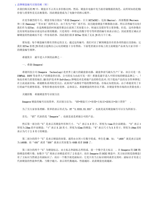 品牌硬盘