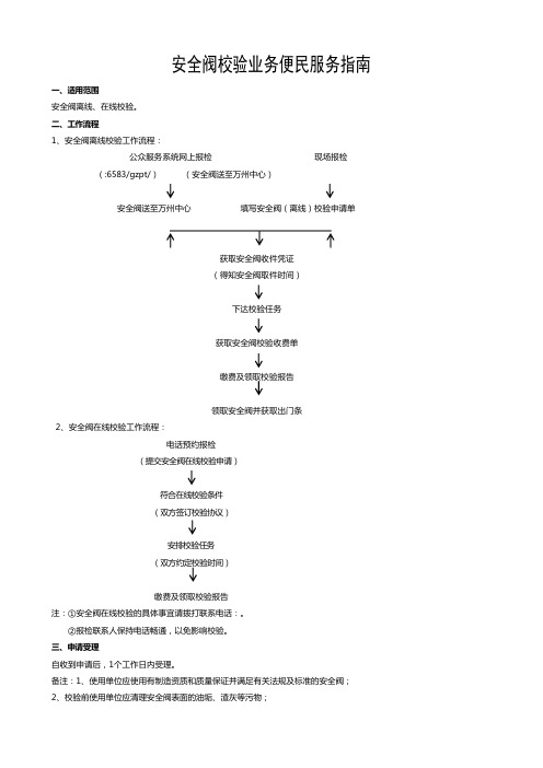 安全阀校验业务便民服务指南