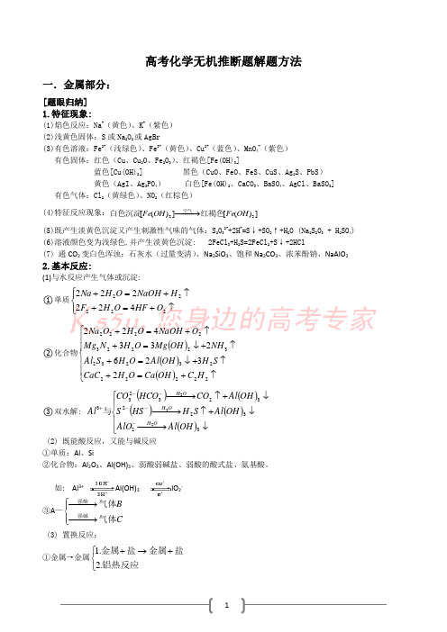 高考化学——无机推断题解题方法及最新试题题典(按族分类)