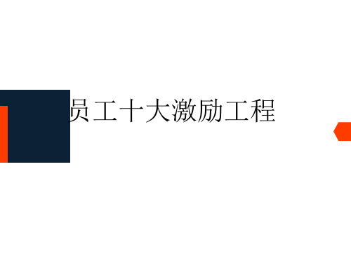 员工激励十大工程.pptx