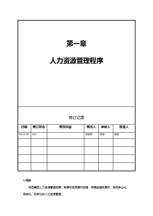 万科集团人力资源管理程序