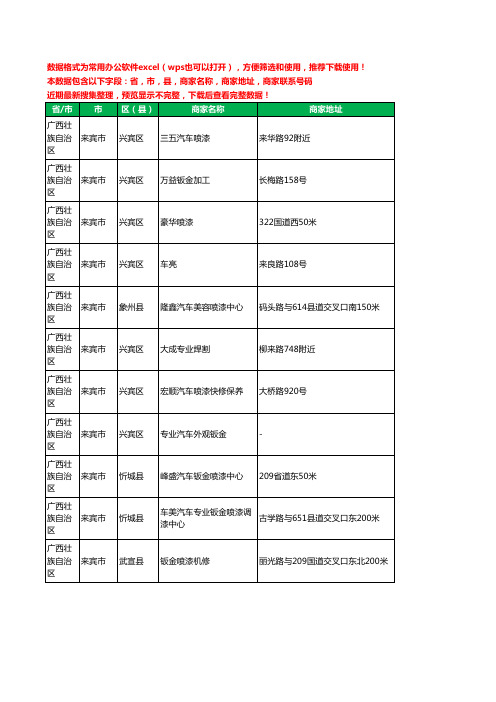新版广西壮族自治区来宾市钣金喷漆工商企业公司名录名单大全11家
