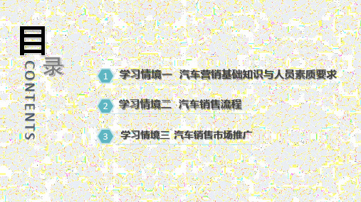 汽车营销基础与实训课题17