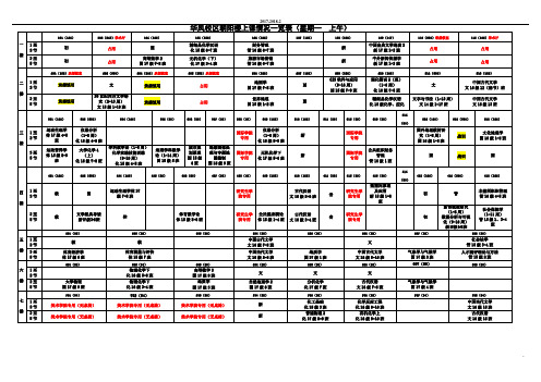 朝阳楼教室表(17-18-2)