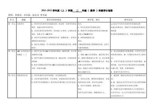 2011-2012上二年级教学计划表