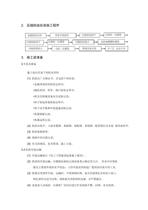 压缩机安装方案