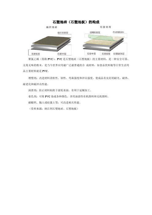 石塑地砖(石塑地板)的构成