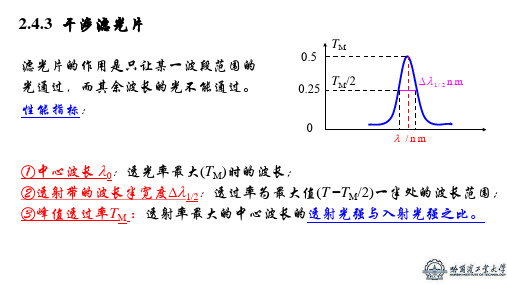 02-24.3 干涉滤光片