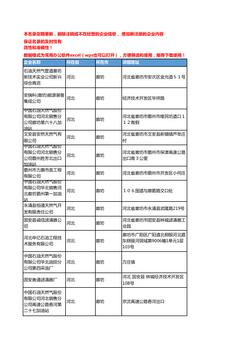 2020新版河北廊坊天然气企业公司名录名单黄页联系方式大全216家