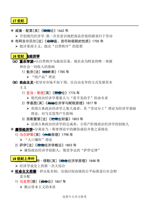 西方经济学派源流简表