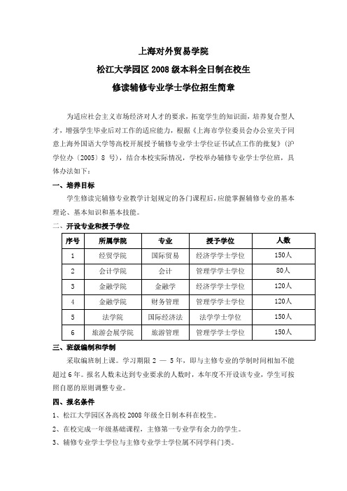 上海对外贸易学院