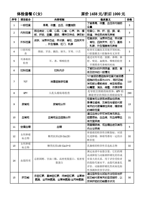体检套餐1000(女)