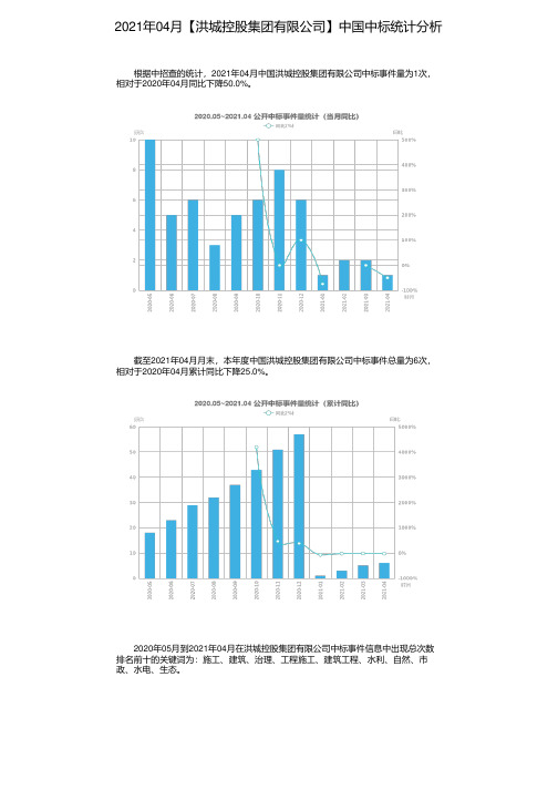 2021年04月【洪城控股集团有限公司】中国中标统计分析