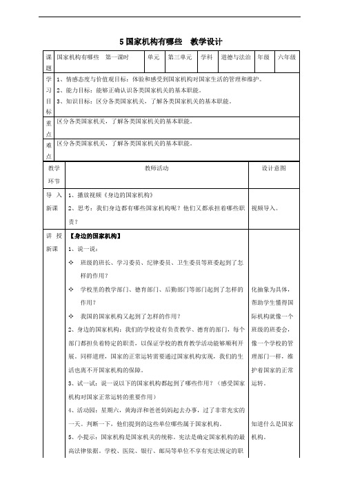 国家机构有哪些  第一课时教案