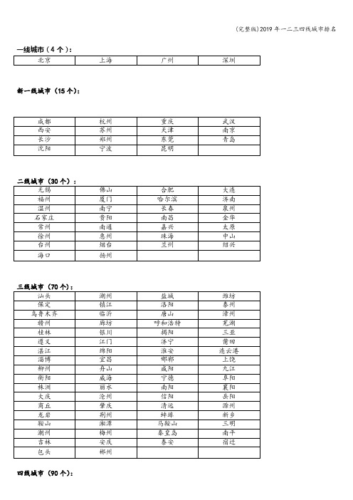 (完整版)2019年一二三四线城市排名