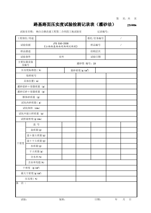 路基路面压实度试验检测记录表(灌砂法)