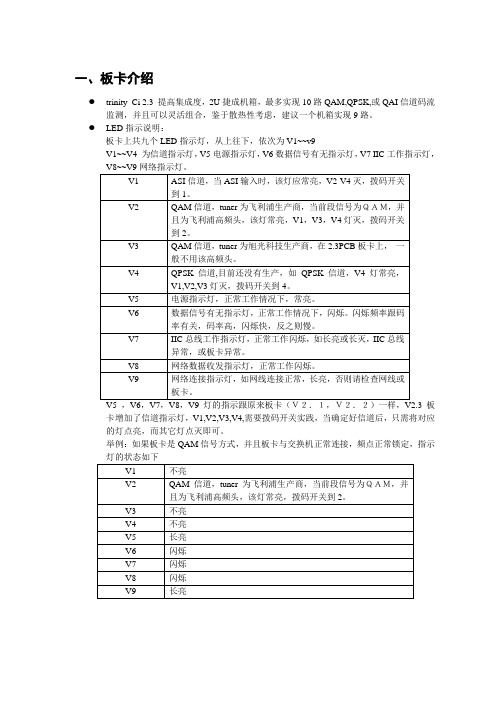 ci板卡及telnet配置命令培训
