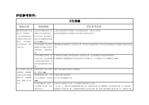 2018年朝阳区幼儿园质量评估(卫生保健方向)