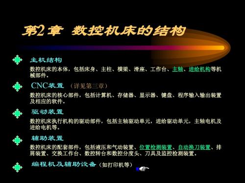 2数控机床的结构