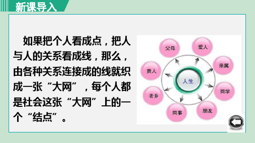 部编版道德与法治八年级上册第一课 丰富的社会生活 课件