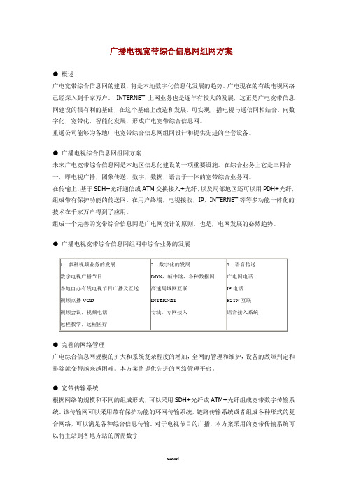 广播电视宽带综合信息网组网方案#精选