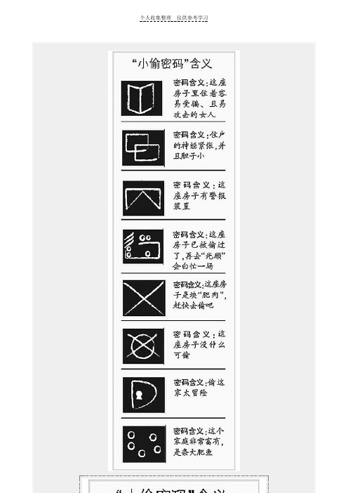 (精选)劲爆!小偷的神秘数字密码你知道吗？