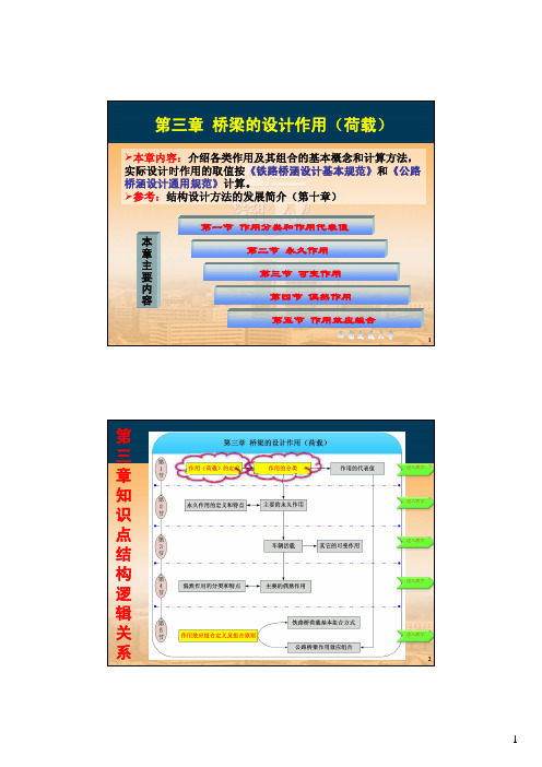 桥梁的设计作用