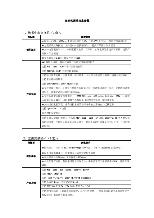 交换机采购技术参数