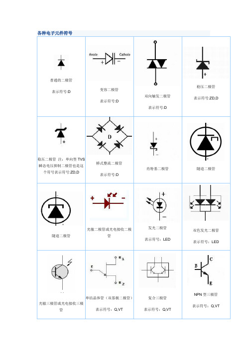 常用电子元器件的符号