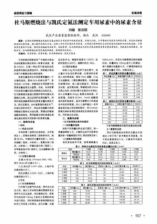 杜马斯燃烧法与凯氏定氮法测定车用尿素中的尿素含量