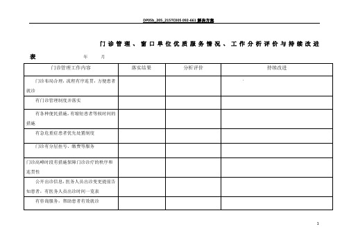 门诊管理工作分析评价与持续改进表