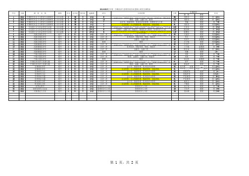 2012-2013学年第一学期经济与管理学院学术型硕士研究生课程表