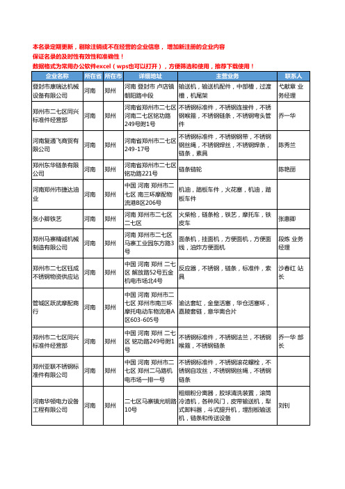 2020新版河南省链条工商企业公司名录名单黄页大全59家