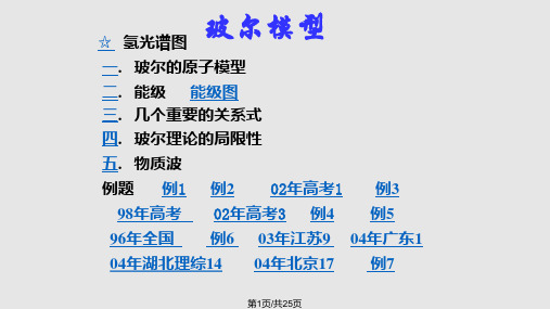 高三物理玻尔模型PPT课件
