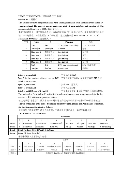 派尔高的P协议