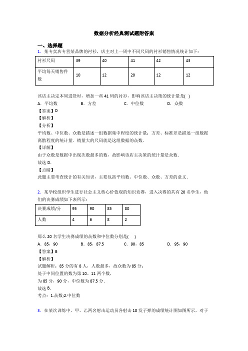 数据分析经典测试题附答案