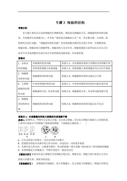 专题02 细胞的结构-备战2018年高考生物系列篇决战错题