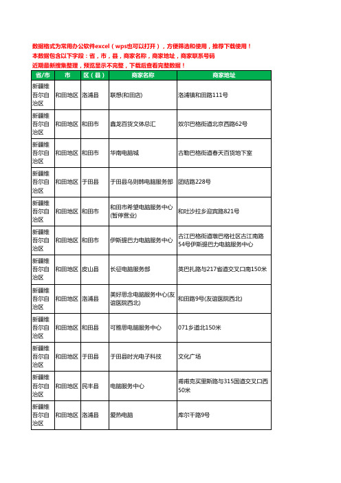2020新版新疆维吾尔自治区和田地区电脑工商企业公司商家名录名单联系电话号码地址大全48家