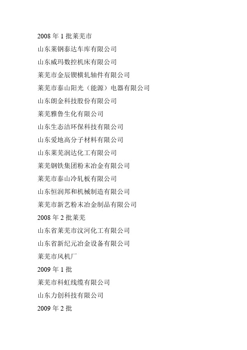 23家莱芜市现在高新技术企业