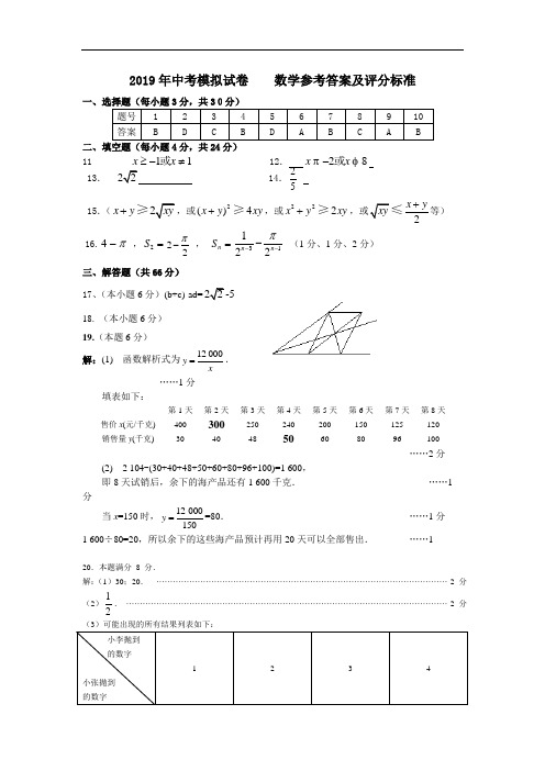 2019年中考模拟试卷   数学参考答案及评分标准