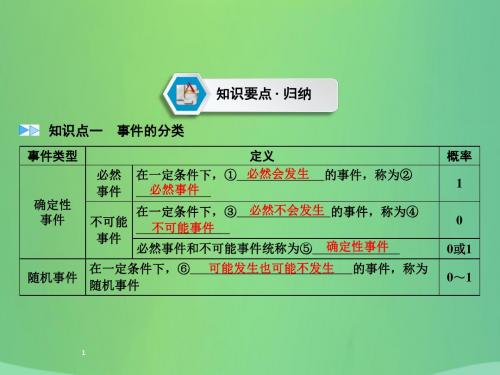中考数学高分复习教材同步复习第八章统计与概率课时30概率及其应用课件