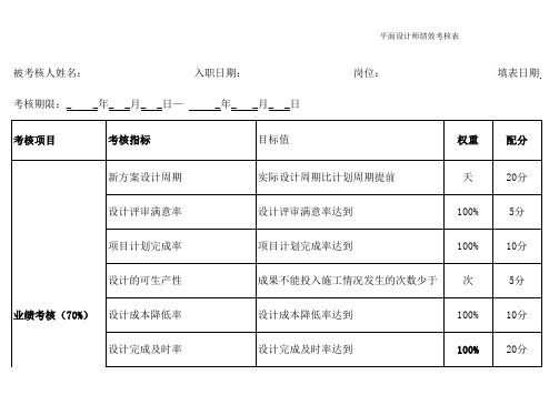 平面设计师绩效考核表