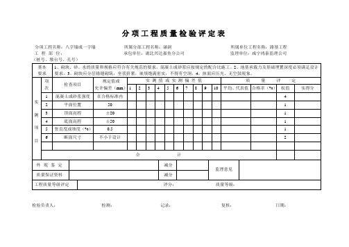 八字墙、一字墙(涵洞工程)