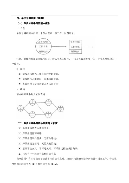 二建管理 专题十六：施工进度计划的编制方法(下) 进度控制的任务和措施(二)