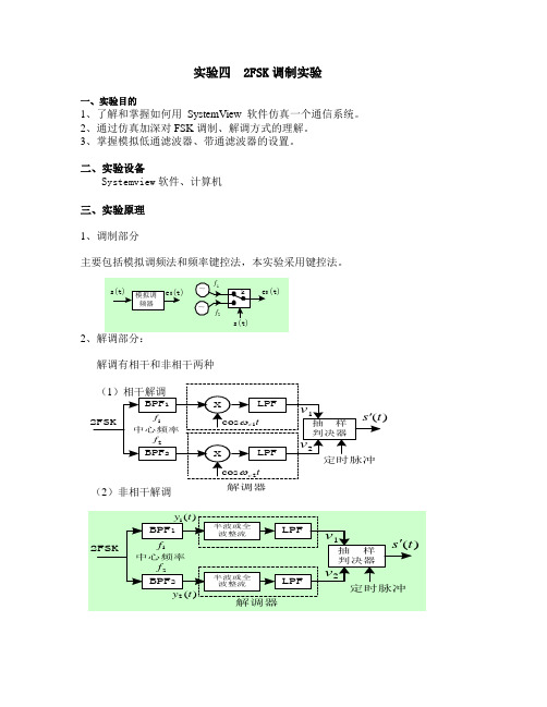 通信原理实验4FSK