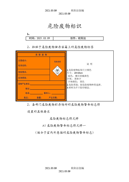 危险废物标识(配高清图)之欧阳法创编