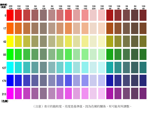 PPT工具图标大全