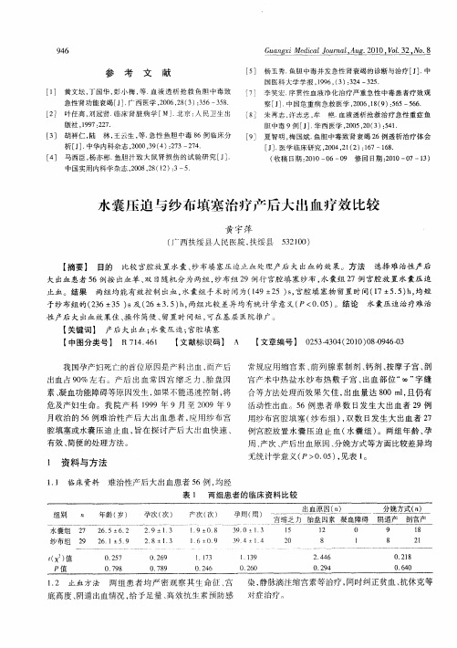 水囊压迫与纱布填塞治疗产后大出血疗效比较